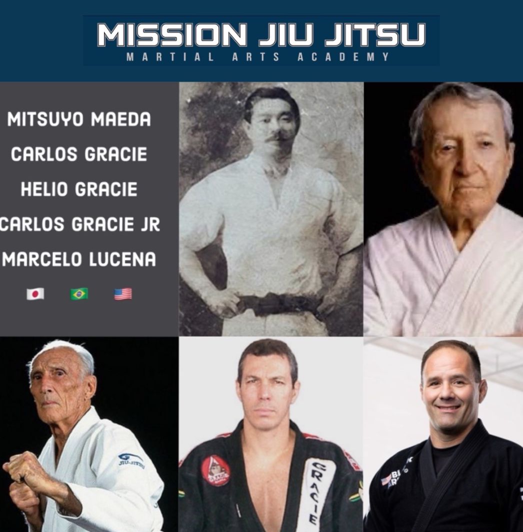 Mission Jiu Jitsu lineage — Maeda, Carlos Gracie, Helio Gracie, Carlos Gracie Jr, Marcelo Lucena